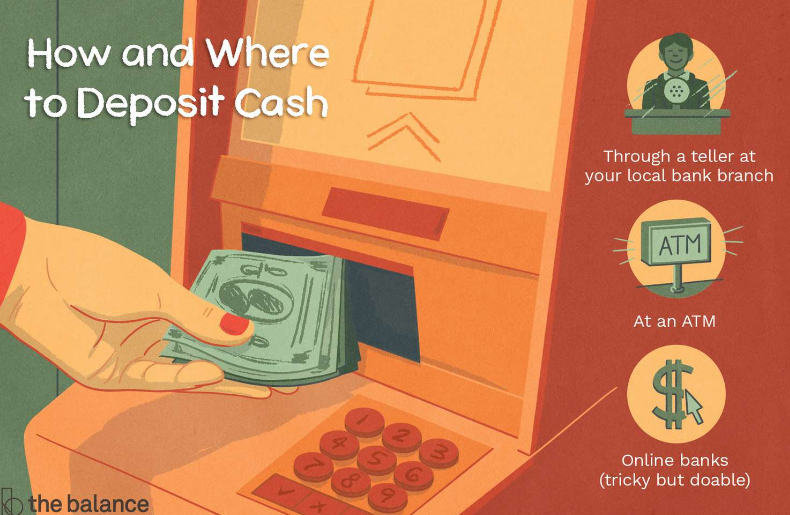 Deposit
